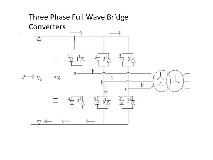 Three Phase Full Wave Bridge Converters 