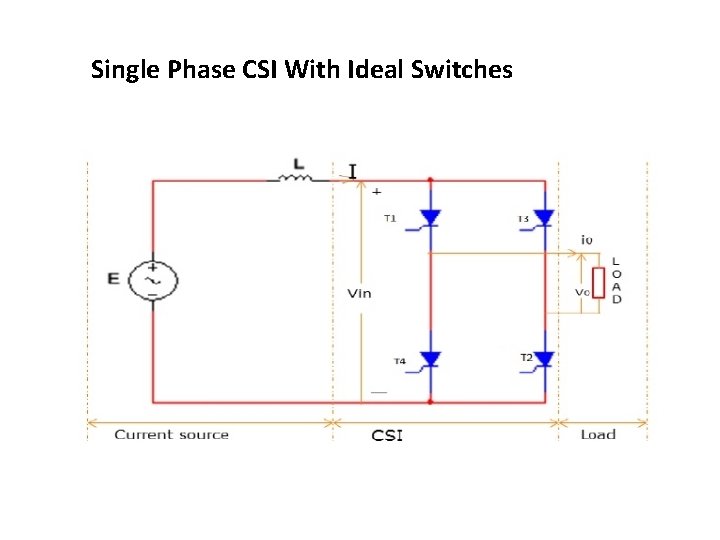 Single Phase CSI With Ideal Switches 