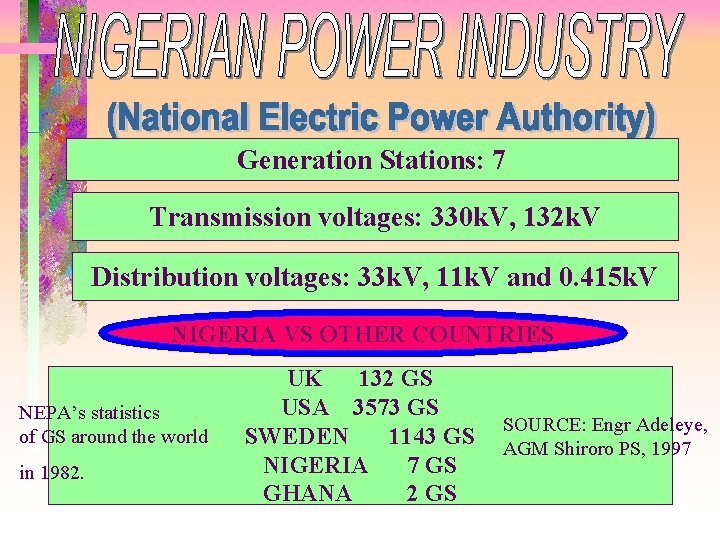 Generation Stations: 7 Transmission voltages: 330 k. V, 132 k. V Distribution voltages: 33