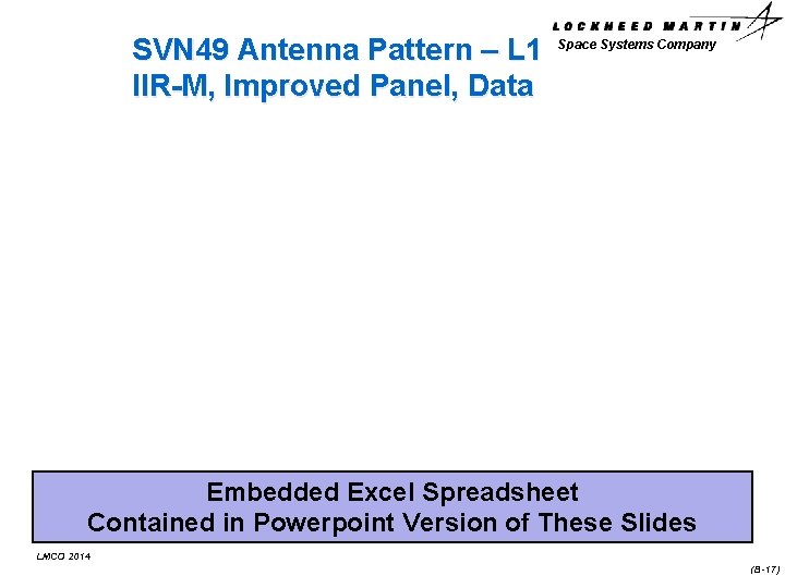 SVN 49 Antenna Pattern – L 1 IIR-M, Improved Panel, Data Space Systems Company