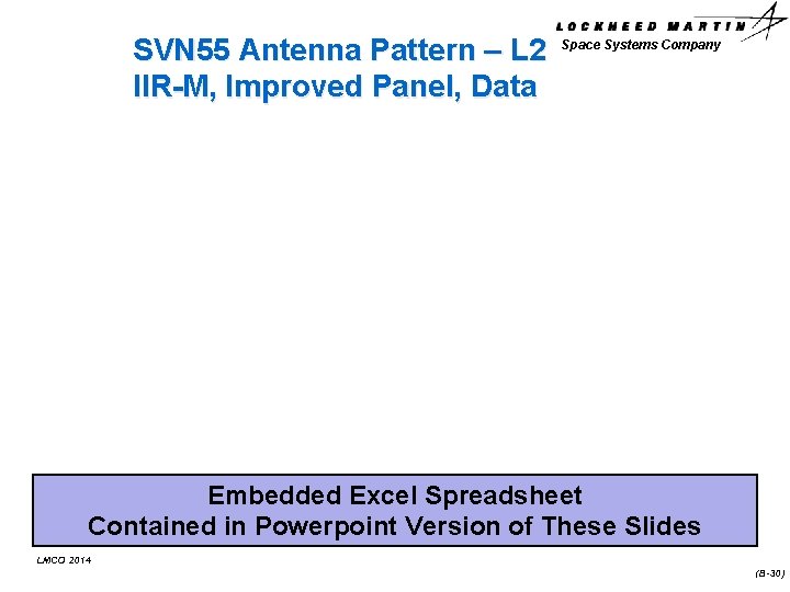SVN 55 Antenna Pattern – L 2 IIR-M, Improved Panel, Data Space Systems Company