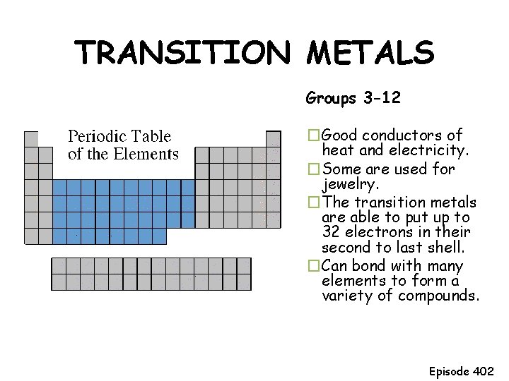 TRANSITION METALS Groups 3 -12 �Good conductors of heat and electricity. �Some are used