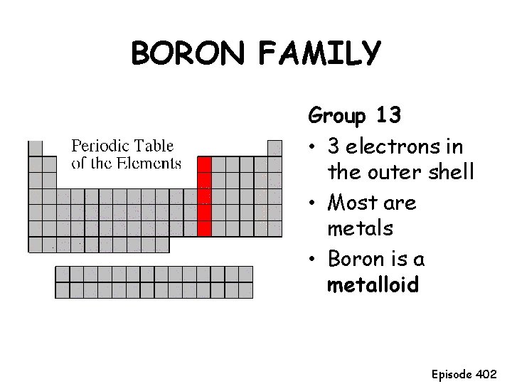 BORON FAMILY Group 13 • 3 electrons in the outer shell • Most are