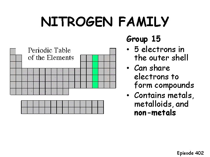 NITROGEN FAMILY Group 15 • 5 electrons in the outer shell • Can share