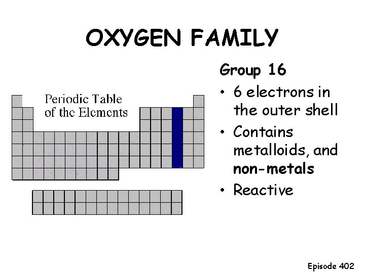 OXYGEN FAMILY Group 16 • 6 electrons in the outer shell • Contains metalloids,