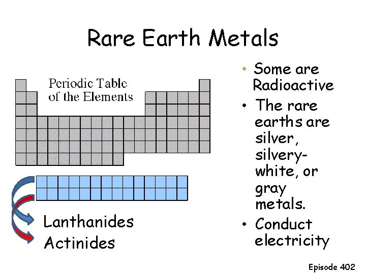Rare Earth Metals Lanthanides Actinides • Some are Radioactive • The rare earths are