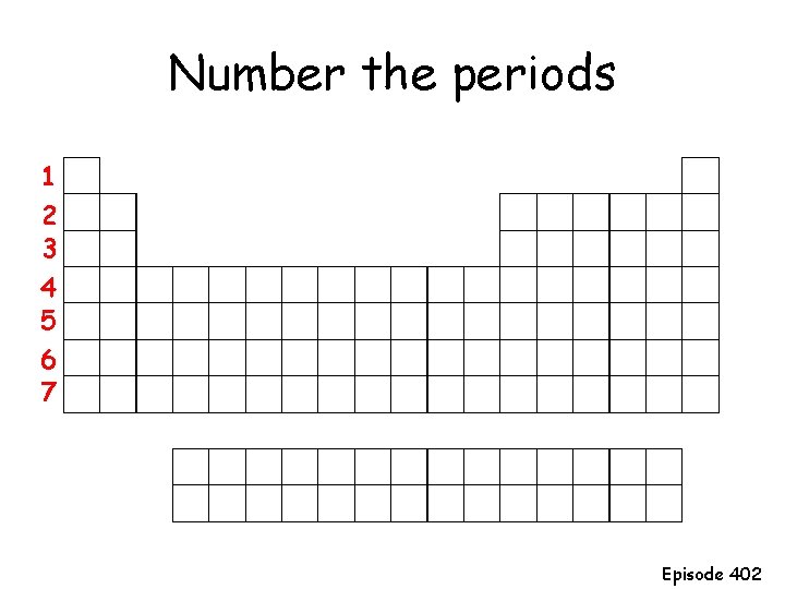 Number the periods 1 2 3 4 5 6 7 Episode 402 