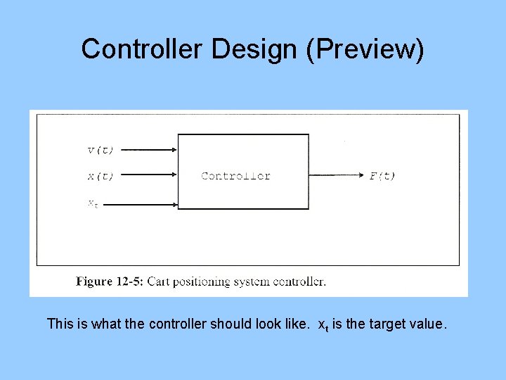 Controller Design (Preview) This is what the controller should look like. xt is the