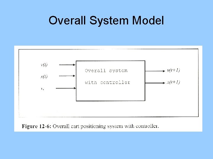 Overall System Model 