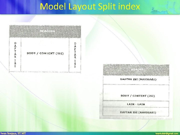 Model Layout Split index 