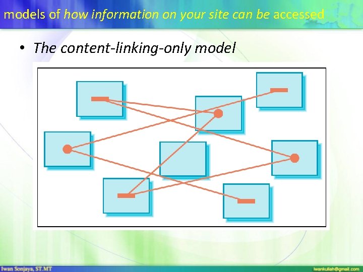 models of how information on your site can be accessed • The content-linking-only model