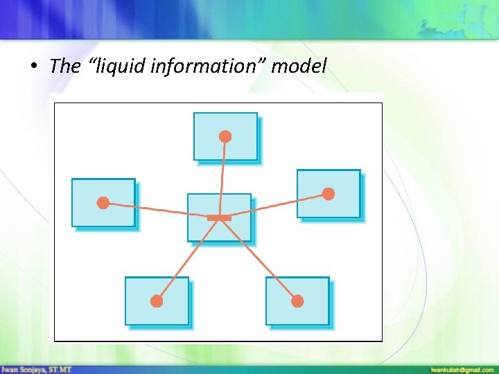  • The “liquid information” model 