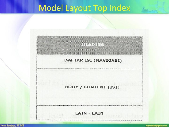 Model Layout Top index 