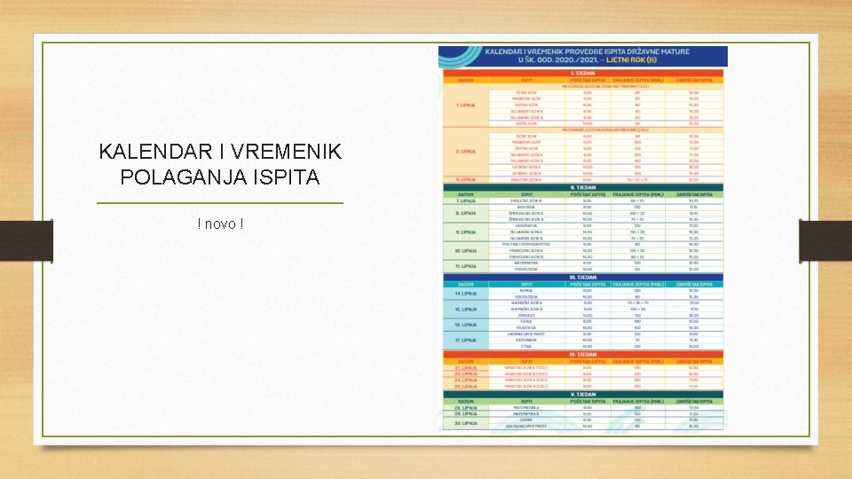 KALENDAR I VREMENIK POLAGANJA ISPITA ! novo ! 