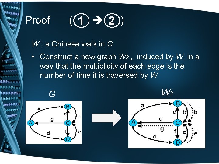 Proof ( 1 2 ) W : a Chinese walk in G • Construct
