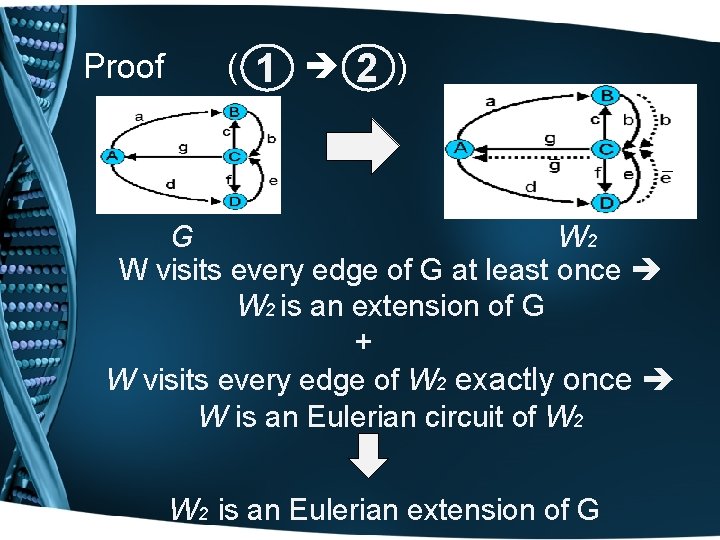 Proof ( 1 2 ) G W 2 W visits every edge of G