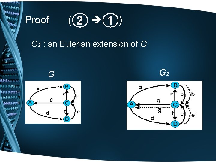 Proof ( 2 1 ) G 2 : an Eulerian extension of G G