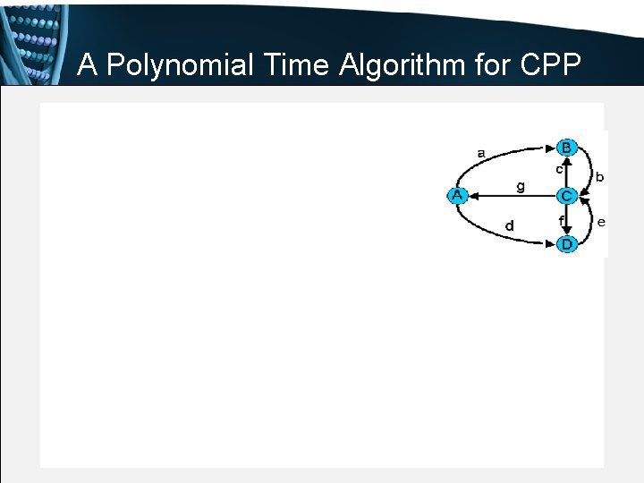 A Polynomial Time Algorithm for CPP 