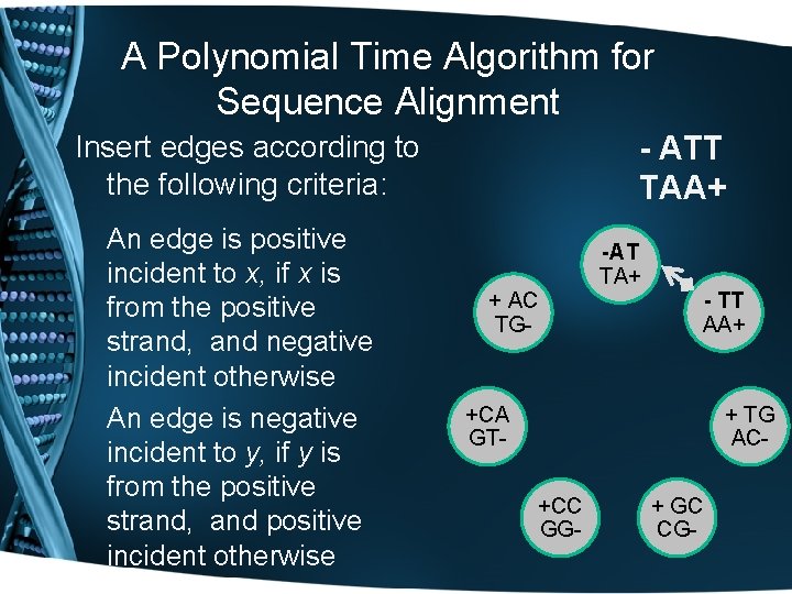 A Polynomial Time Algorithm for Sequence Alignment Insert edges according to the following criteria: