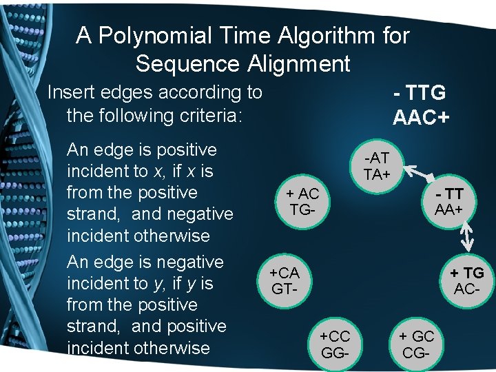 A Polynomial Time Algorithm for Sequence Alignment Insert edges according to the following criteria: