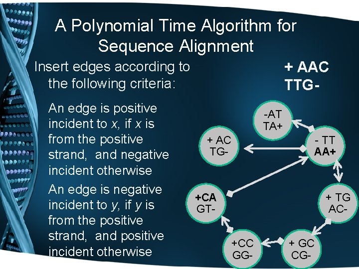 A Polynomial Time Algorithm for Sequence Alignment Insert edges according to the following criteria: