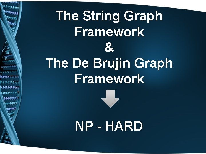 The String Graph Framework & The De Brujin Graph Framework NP - HARD 
