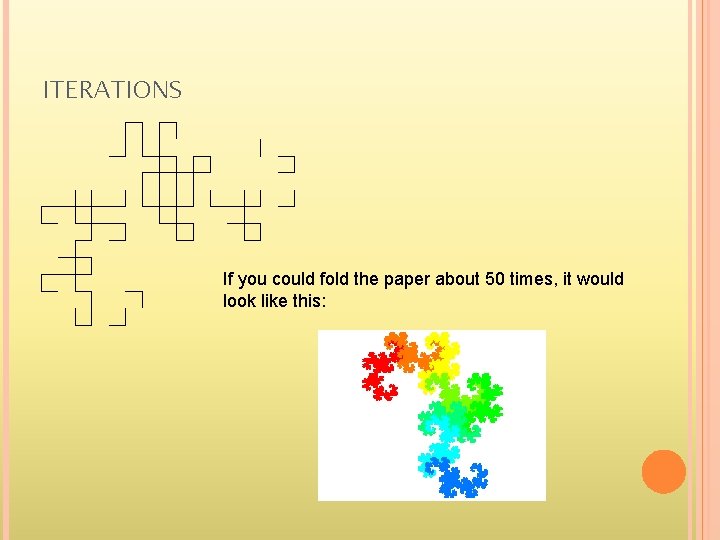 ITERATIONS If you could fold the paper about 50 times, it would look like