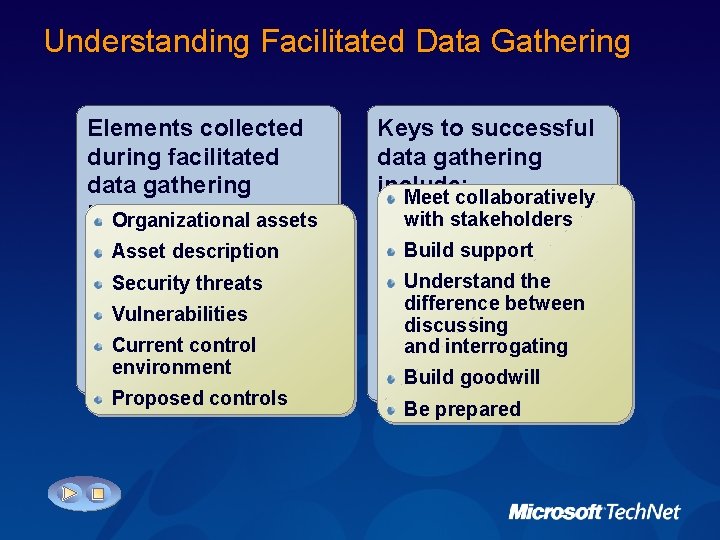 Understanding Facilitated Data Gathering Elements collected during facilitated data gathering include: Organizational assets Keys