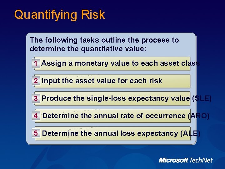 Quantifying Risk The following tasks outline the process to determine the quantitative value: 1