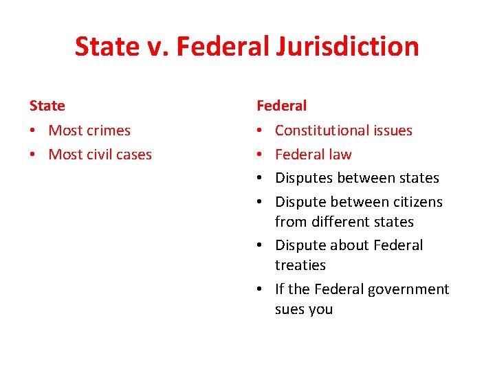 State v. Federal Jurisdiction State Federal • Most crimes • Most civil cases •