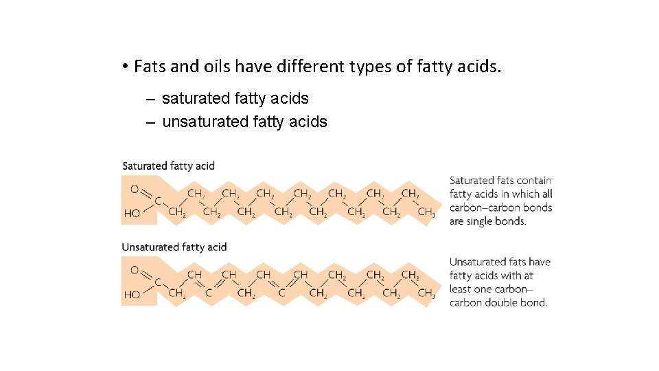  • Fats and oils have different types of fatty acids. – saturated fatty