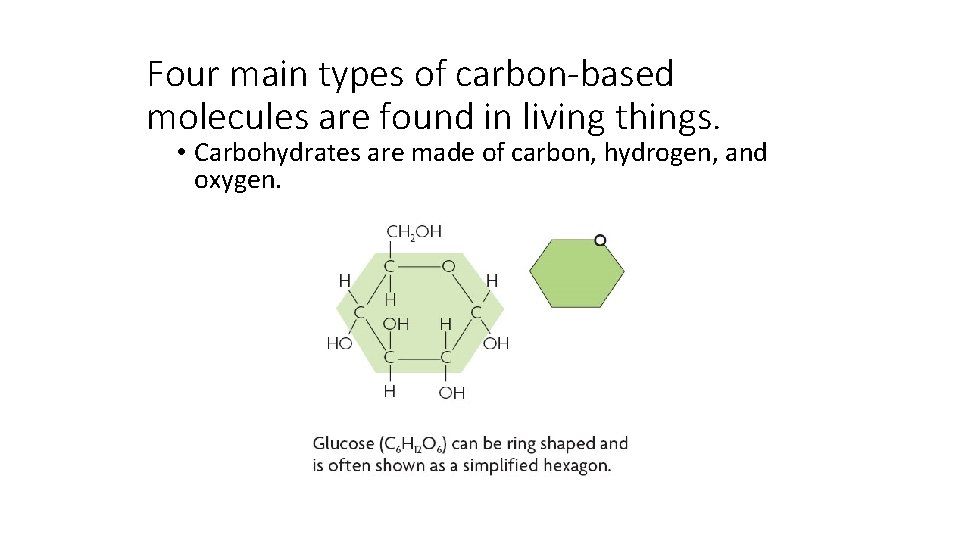 Four main types of carbon-based molecules are found in living things. • Carbohydrates are