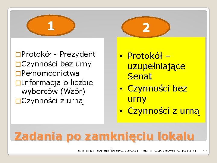 1 � Protokół 2 - Prezydent � Czynności bez urny � Pełnomocnictwa � Informacja