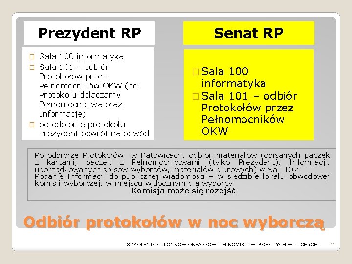 Prezydent RP Sala 100 informatyka � Sala 101 – odbiór Protokołów przez Pełnomocników OKW
