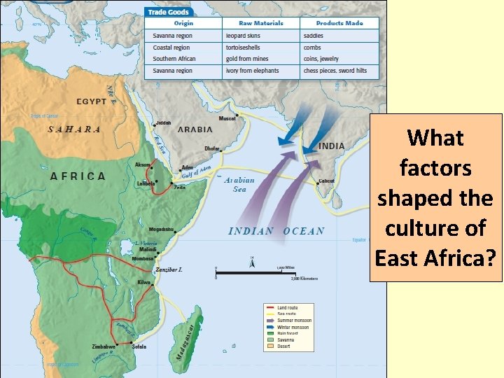 What factors shaped the culture of East Africa? What factors shaped the culture of East Africa?