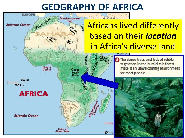 GEOGRAPHY OF AFRICA Africans lived differently based on their location in Africa’s diverse land GEOGRAPHY OF AFRICA Africans lived differently based on their location in Africa’s diverse land