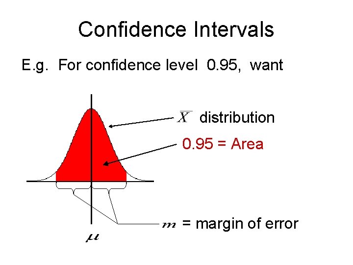 Confidence Intervals E. g. For confidence level 0. 95, want distribution 0. 95 =