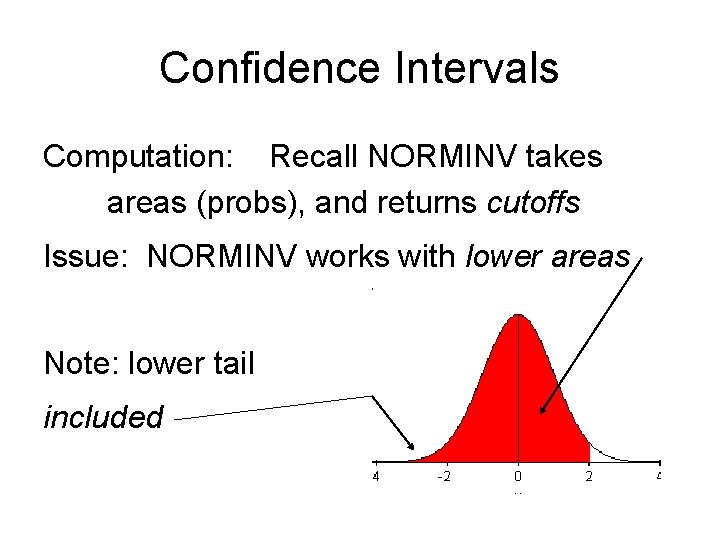 Confidence Intervals Computation: Recall NORMINV takes areas (probs), and returns cutoffs Issue: NORMINV works