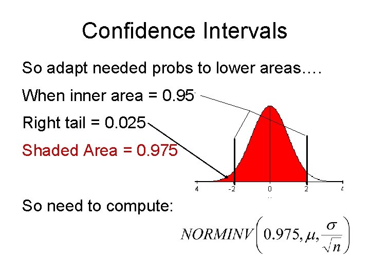 Confidence Intervals So adapt needed probs to lower areas…. When inner area = 0.