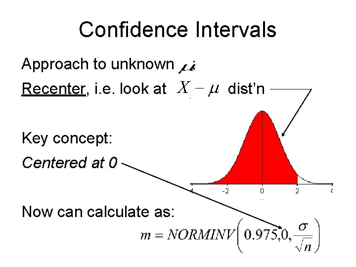 Confidence Intervals Approach to unknown Recenter, i. e. look at Key concept: Centered at