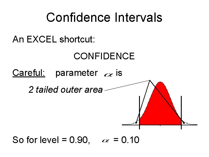 Confidence Intervals An EXCEL shortcut: CONFIDENCE Careful: parameter is: 2 tailed outer area So
