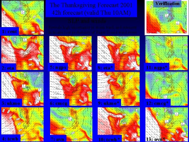 The Thanksgiving Forecast 2001 42 h forecast (valid Thu 10 AM) SLP and winds