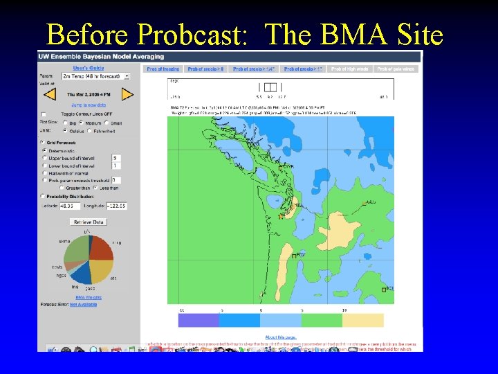 Before Probcast: The BMA Site 