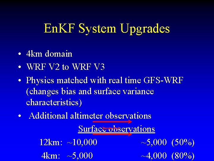 En. KF System Upgrades • 4 km domain • WRF V 2 to WRF