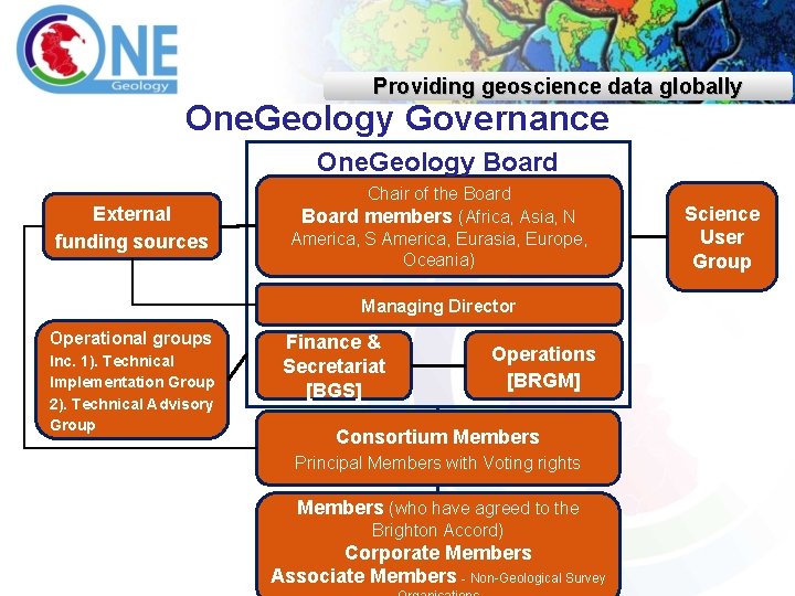Providing geoscience data globally One. Geology Governance One. Geology Board External funding sources Chair