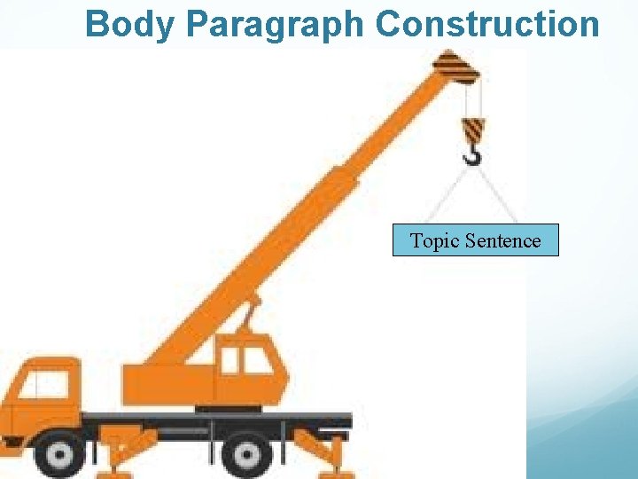 Body Paragraph Construction Topic Sentence 