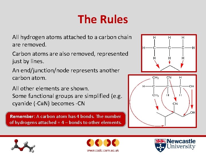 The Rules All hydrogen atoms attached to a carbon chain are removed. Carbon atoms