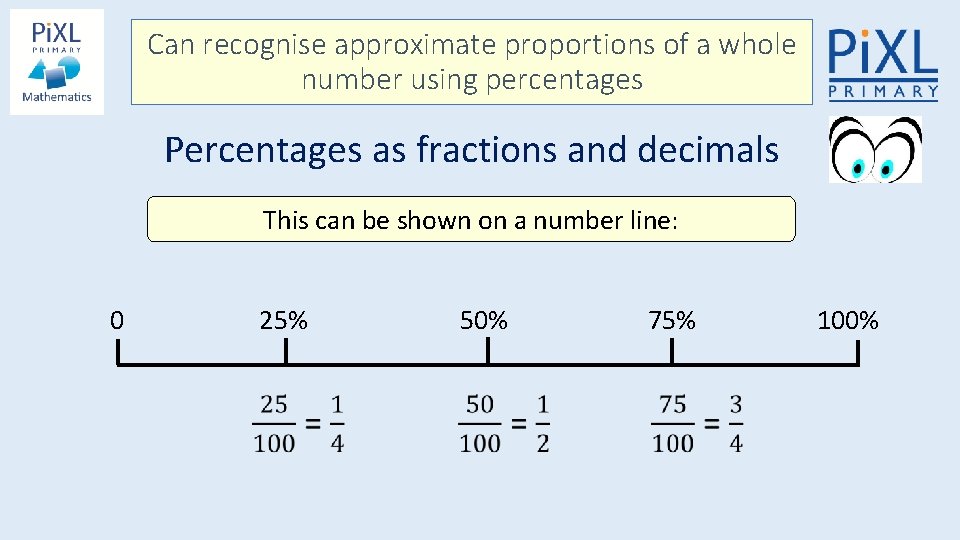 Can recognise approximate proportions of a whole number using percentages Percentages as fractions and