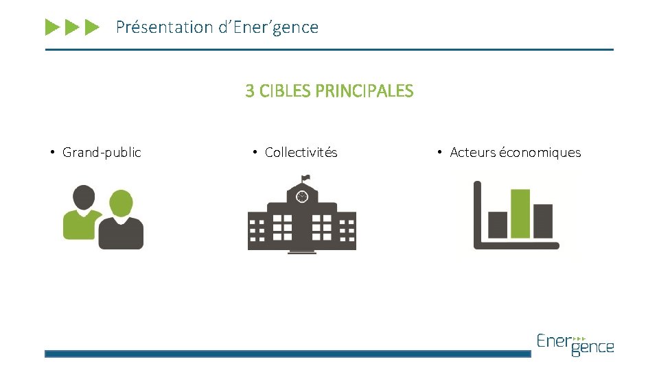 Présentation d’Ener’gence 3 CIBLES PRINCIPALES • Grand-public • Collectivités • Acteurs économiques 