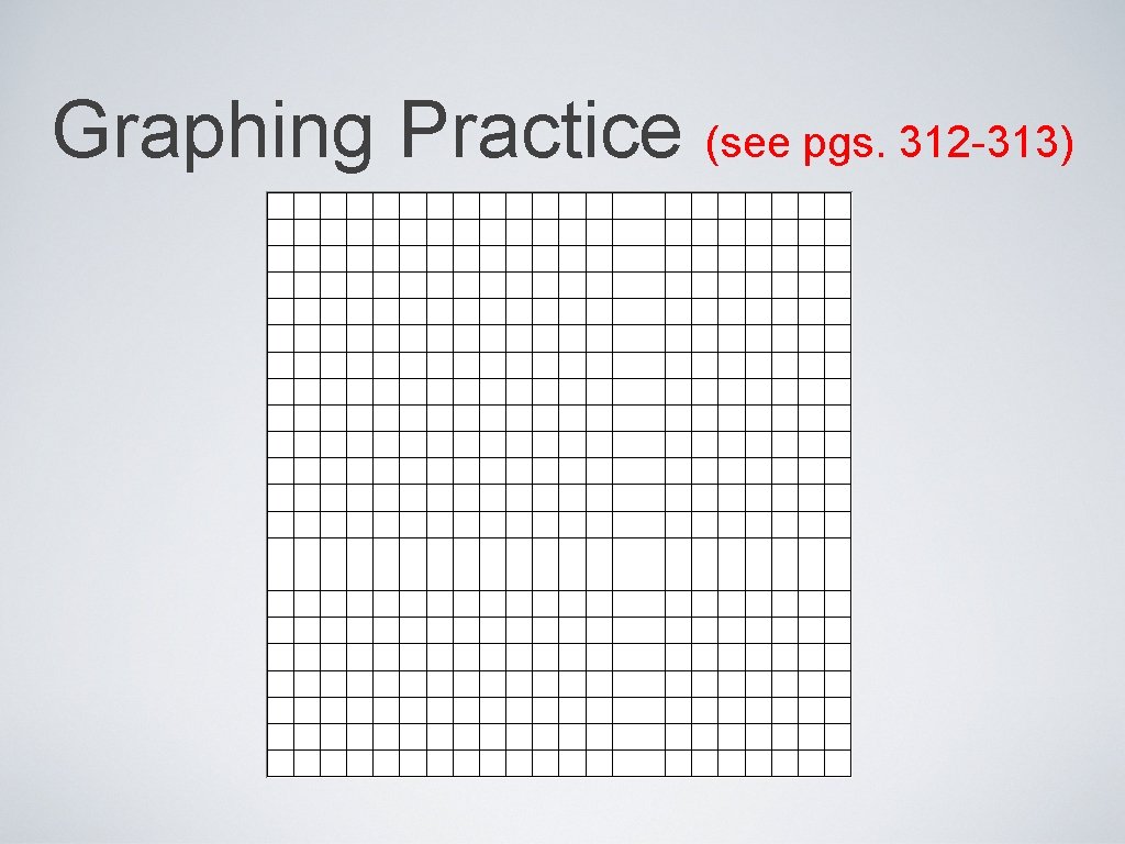 Graphing Practice (see pgs. 312 -313) 